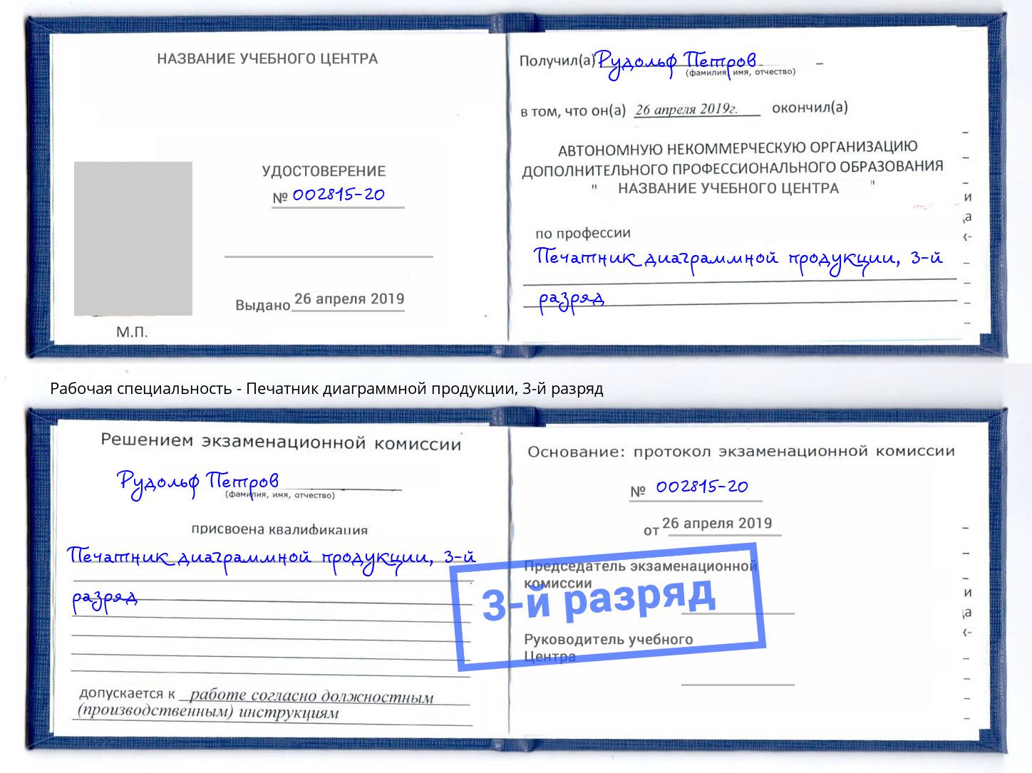 корочка 3-й разряд Печатник диаграммной продукции Чистополь