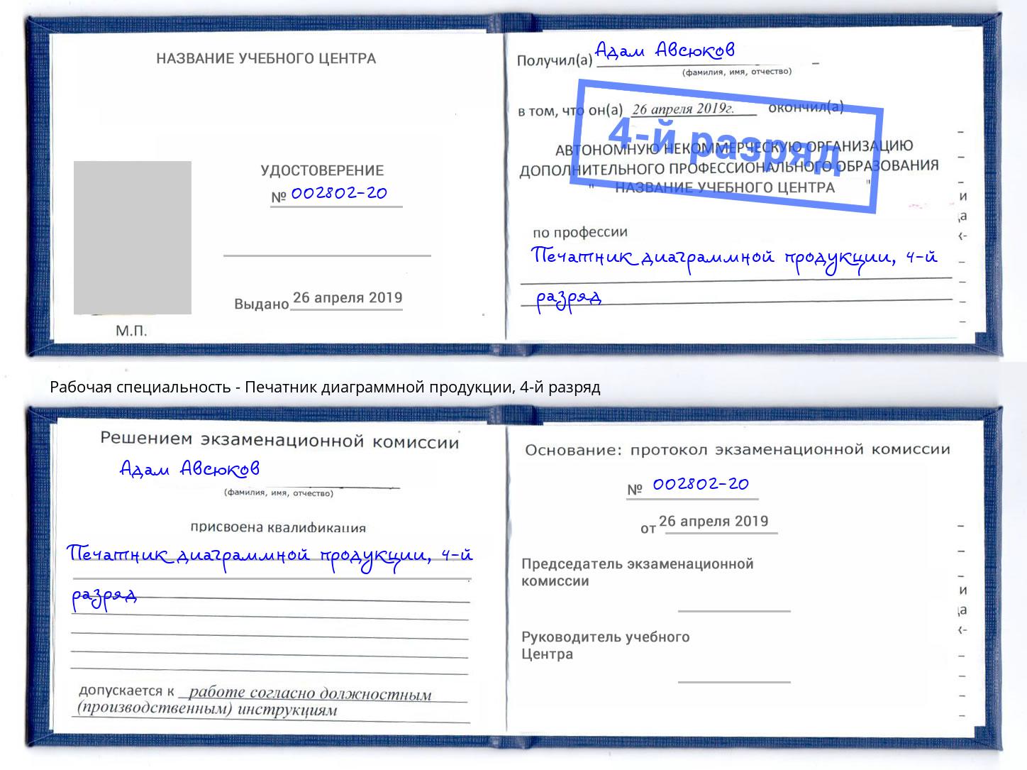 корочка 4-й разряд Печатник диаграммной продукции Чистополь